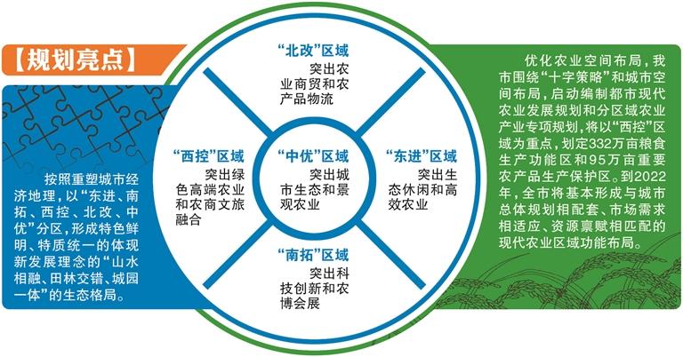 最新山东省区域划分，重塑经济地理格局