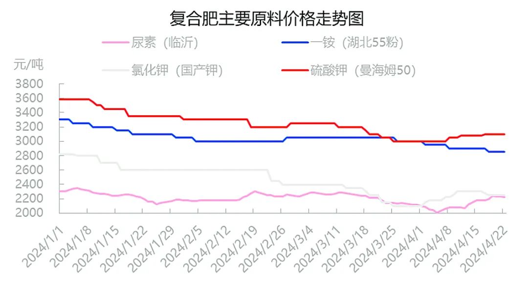 财经 第25页