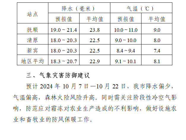 抚顺地震最新消息2024，监测与应对策略