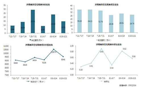 山东珑山破产最新进程探究