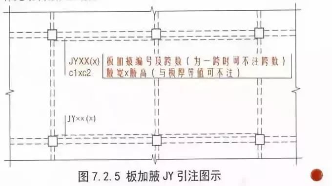 钢筋规范G101最新图集，解读与应用指南