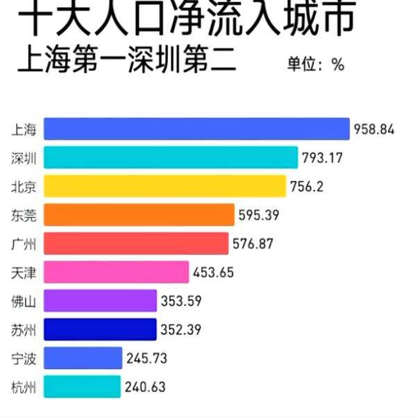 热门 第21页