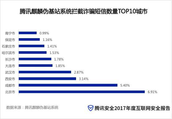 关于sav88最新地址的探讨——警惕潜在的网络犯罪风险