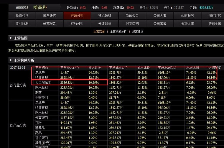 百科 第19页