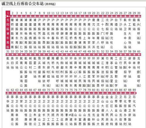 最新浦卫线时刻表详解