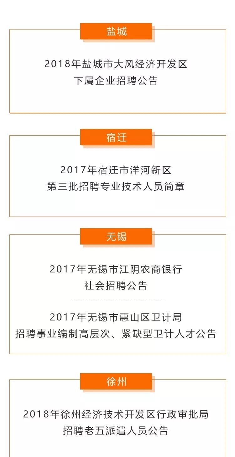 苏州吴中最新招聘信息概览