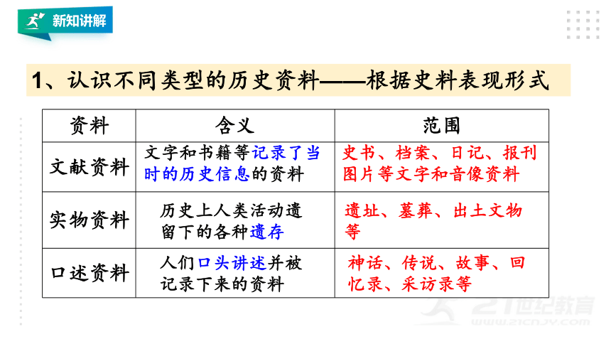 五个分组2016最新版，探索与应用前景