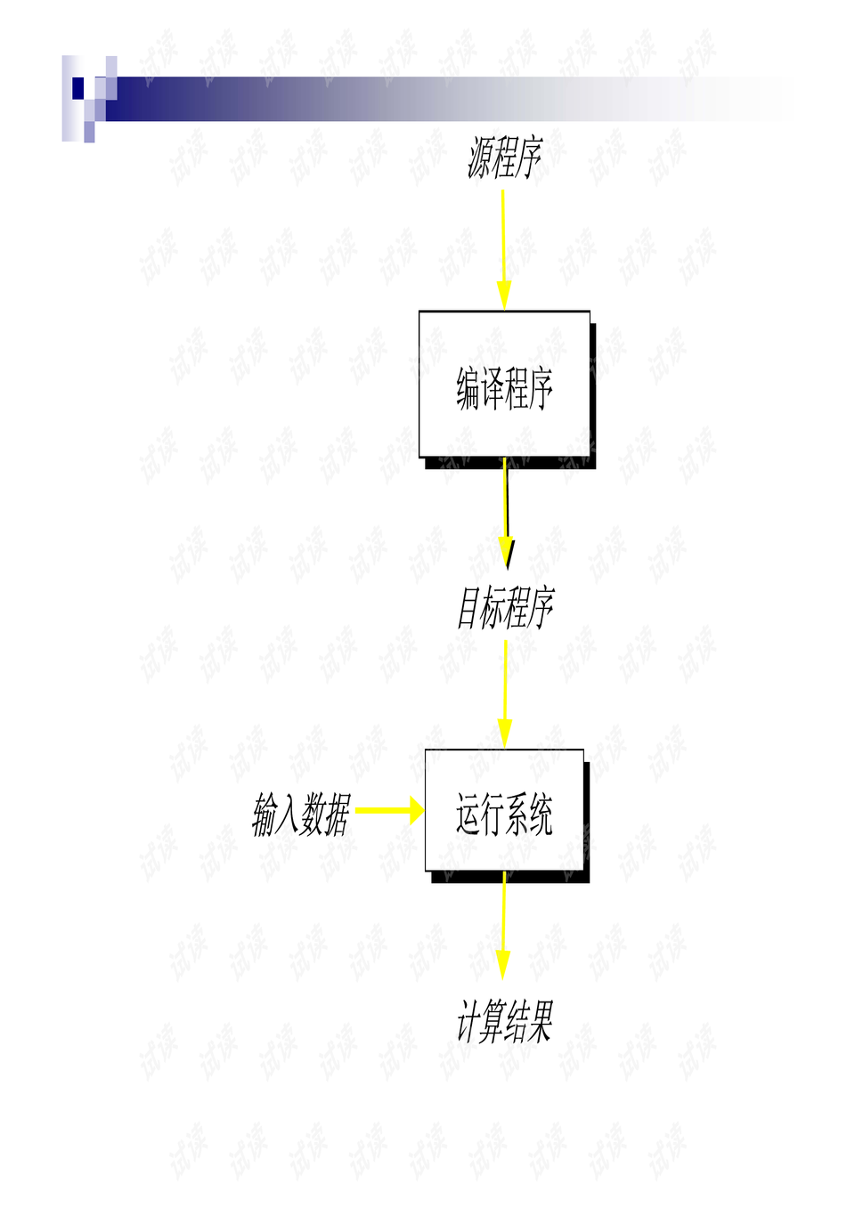 如何下载并安装我查查最新版，详细指南