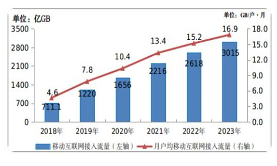 南通厨师招聘最新消息，行业趋势与人才需求的深度解析