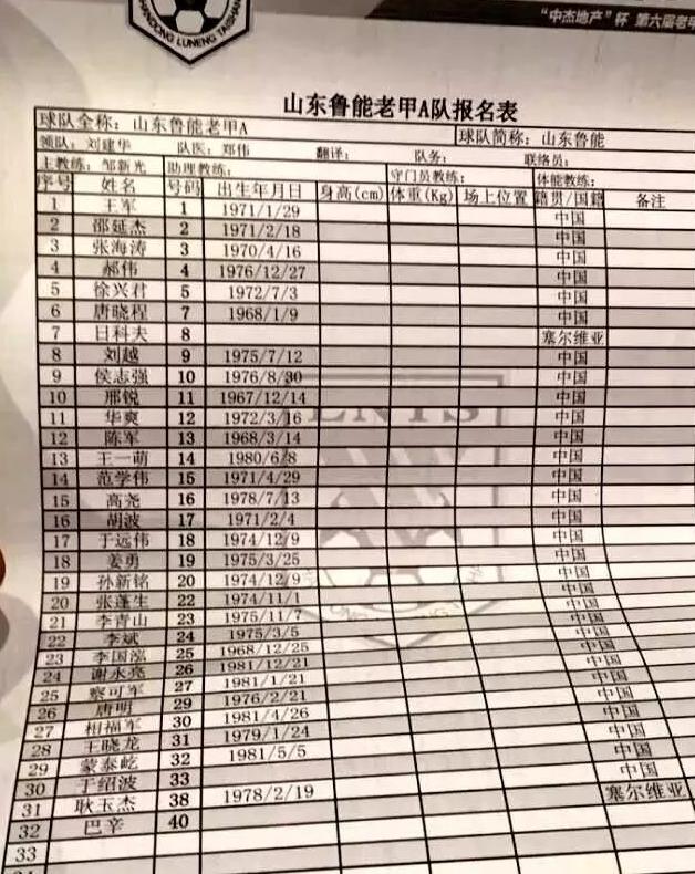 辽足最新消息赛事报道