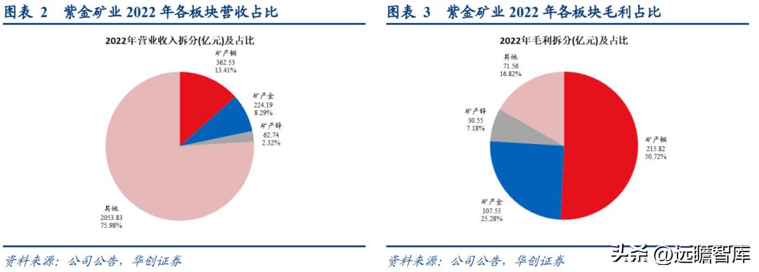 紫金县最新领导班子的形成与未来展望