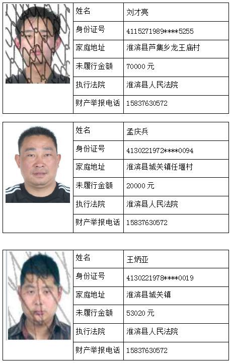 最新舞钢老赖人员名单曝光