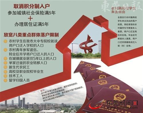 东莞入户政策，解读2016最新政策及其影响